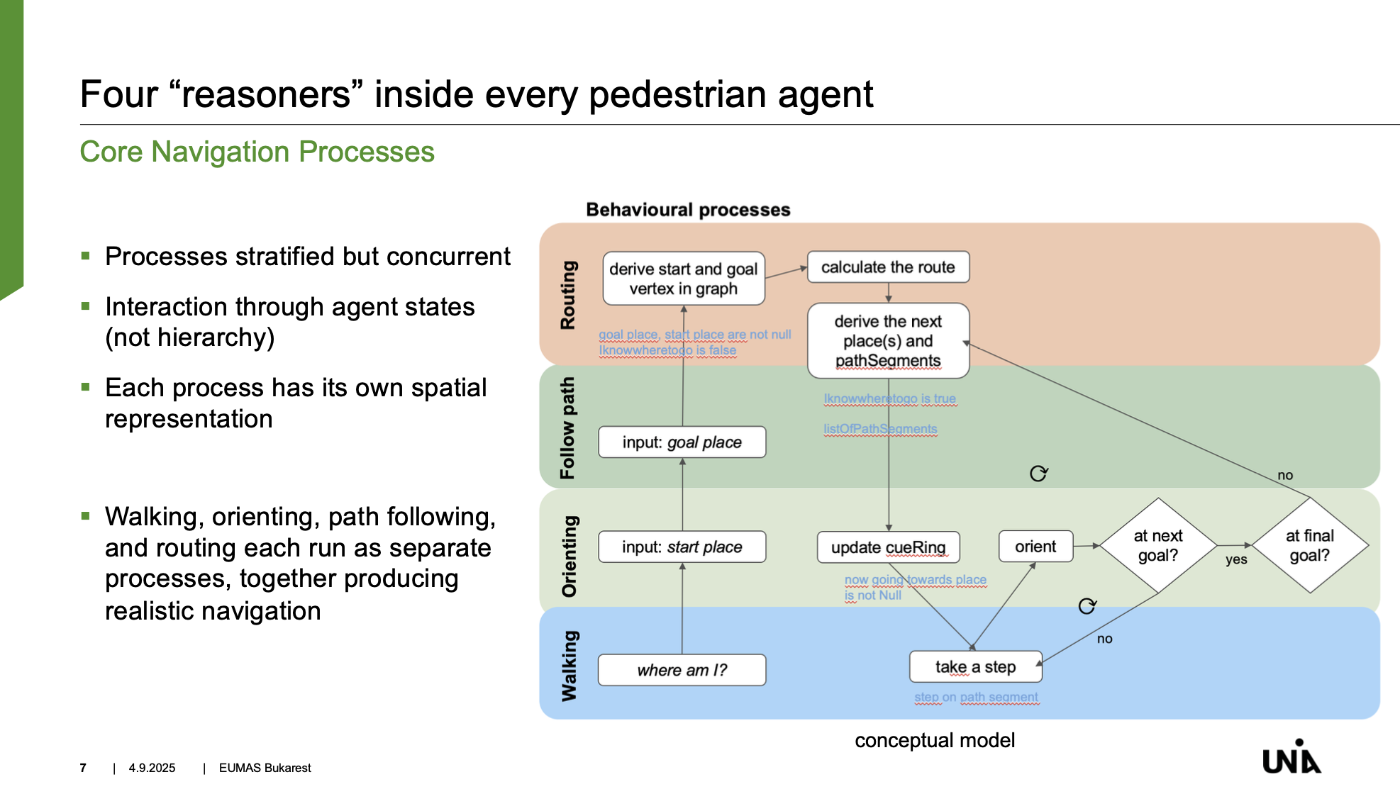concurrent reasoning 2025