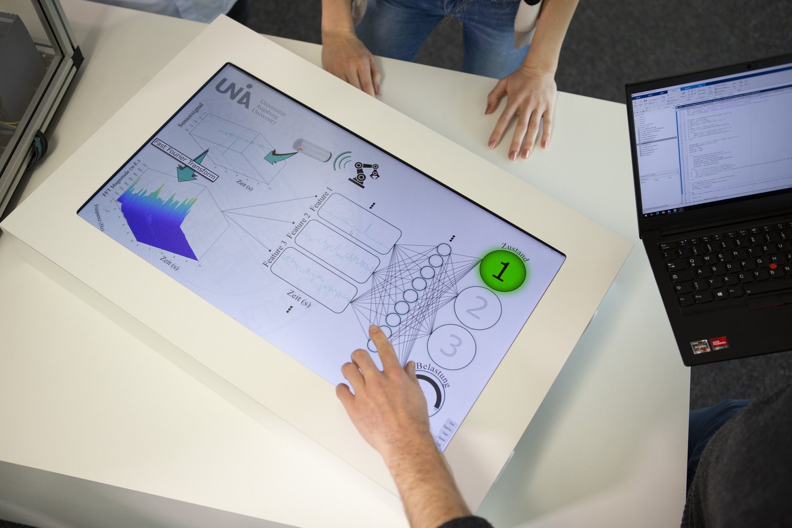 Forschungsprofil der Universität Augsburg