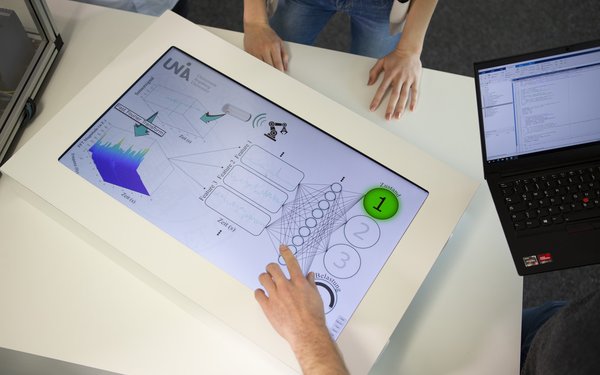 Simulationen auf verschiedenen Endgeräten