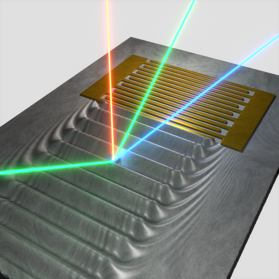 Laser und Schallwelle