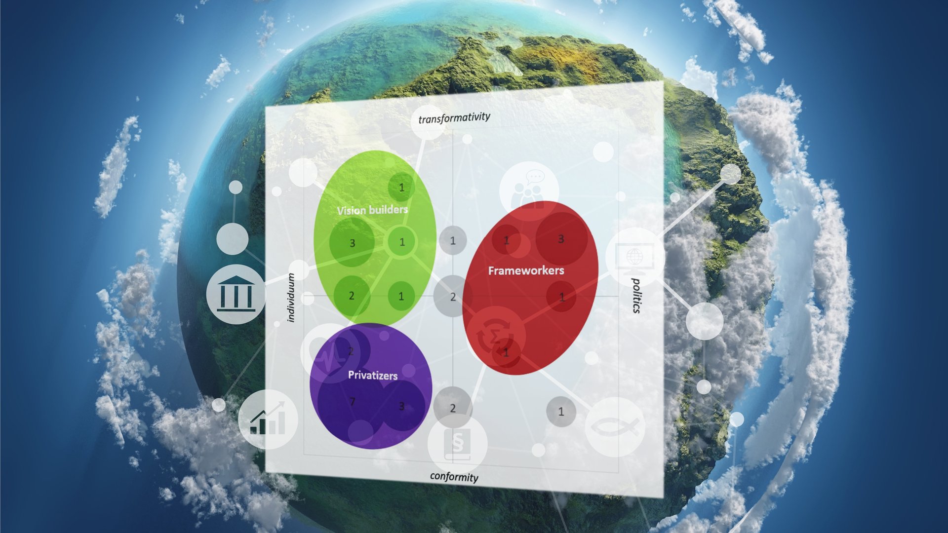 Municipalities interpret sufficiency in climate protection strategies very differently. The results of our study "Different interpretations of sufficiency in climate-protection strategies" show that sufficiency is gaining importance in municipalities.