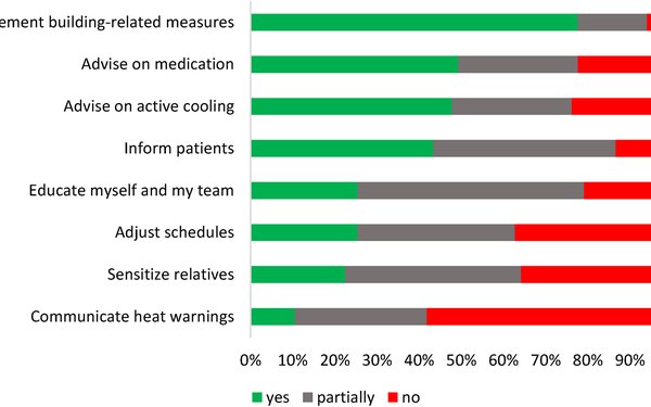 Veröffentlichung-Hertig-251112
