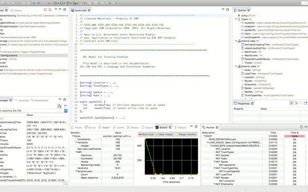 Beispiel eines mathematischen Optimierungsmodells implementiert in ILOG Optimization