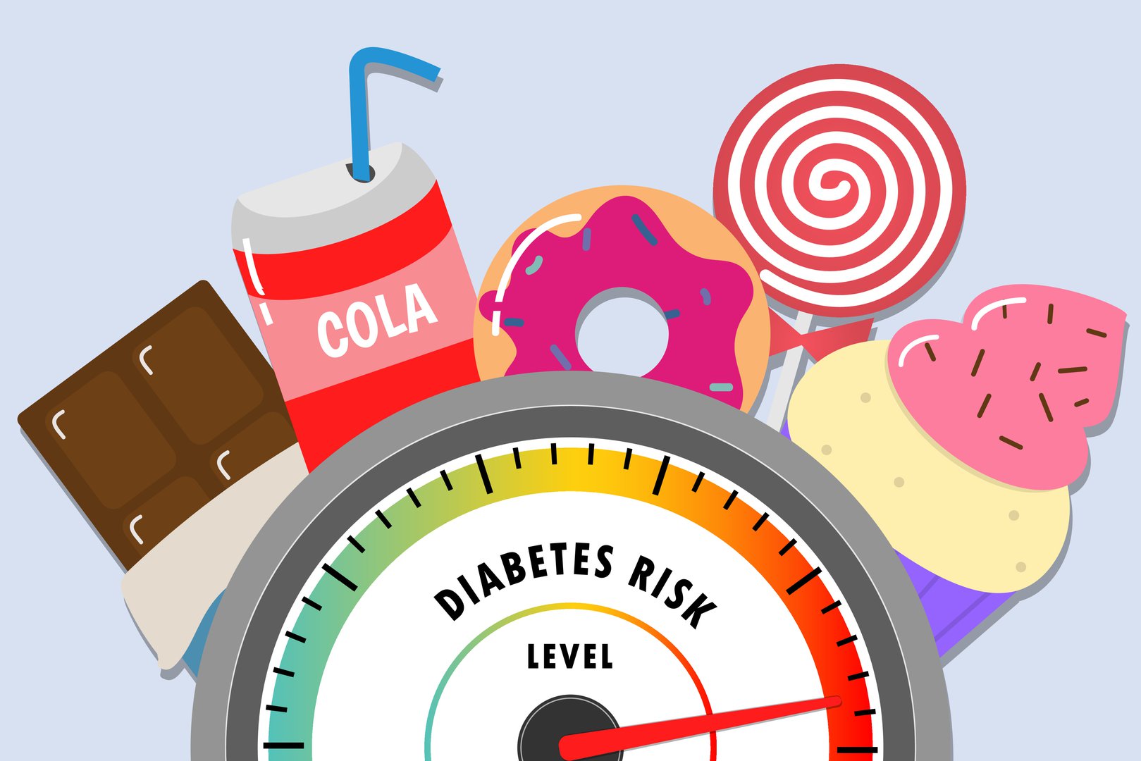 Wie hoch ist ihr Diabetes-Risiko?