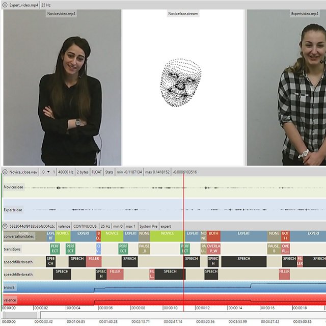 zwei virtuelle Charaktere im Dialog, über dem Bayes'schen Netz, welches ihr Verhalten steuert