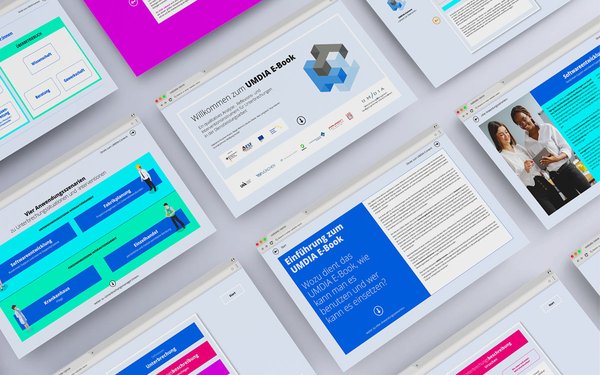 Visualisierung des UMIDA-E-Book – zeigt verschiedene Bildschirmaufnahmen nebeneinander