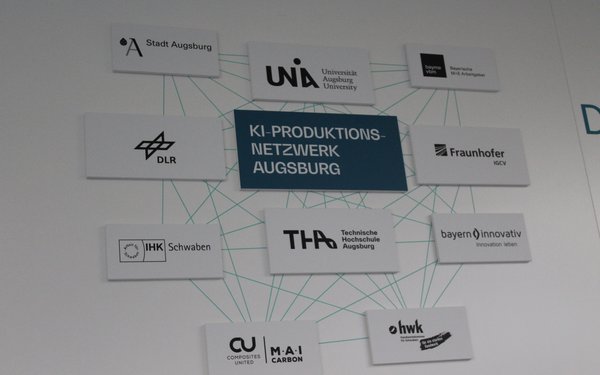 Das Bild zeigt eine Wand mit Logos. In der Mitte steht dabei das KI-Produktionsnetzwerk Augsburg, drum herum sind die Logos der Partner des KI-Produktionsnetzwerks verteilt. Diese Logos sind durch Linien verbunden und vernetzt.