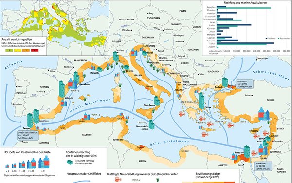 Mittelmeer