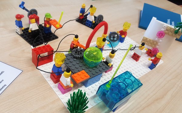 Lego Serious Play-Beispiel.