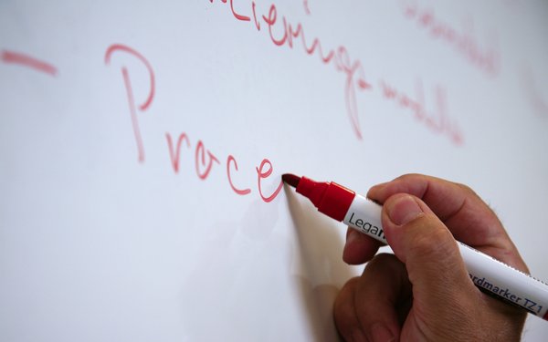 Foto eines Whiteboards