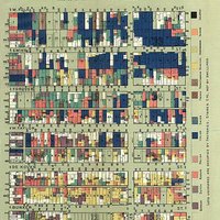 Chicago-Nationalities Map 1