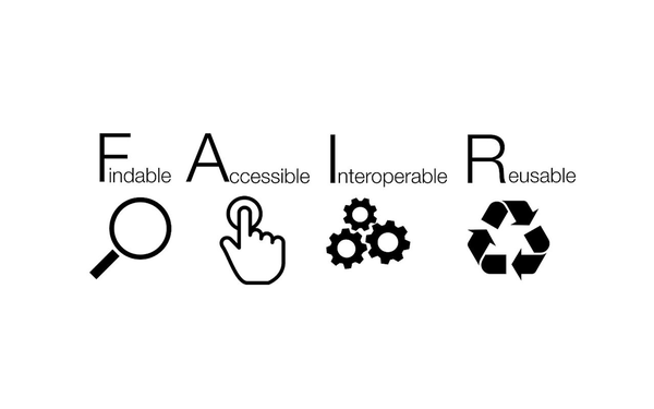 FAIR data principles