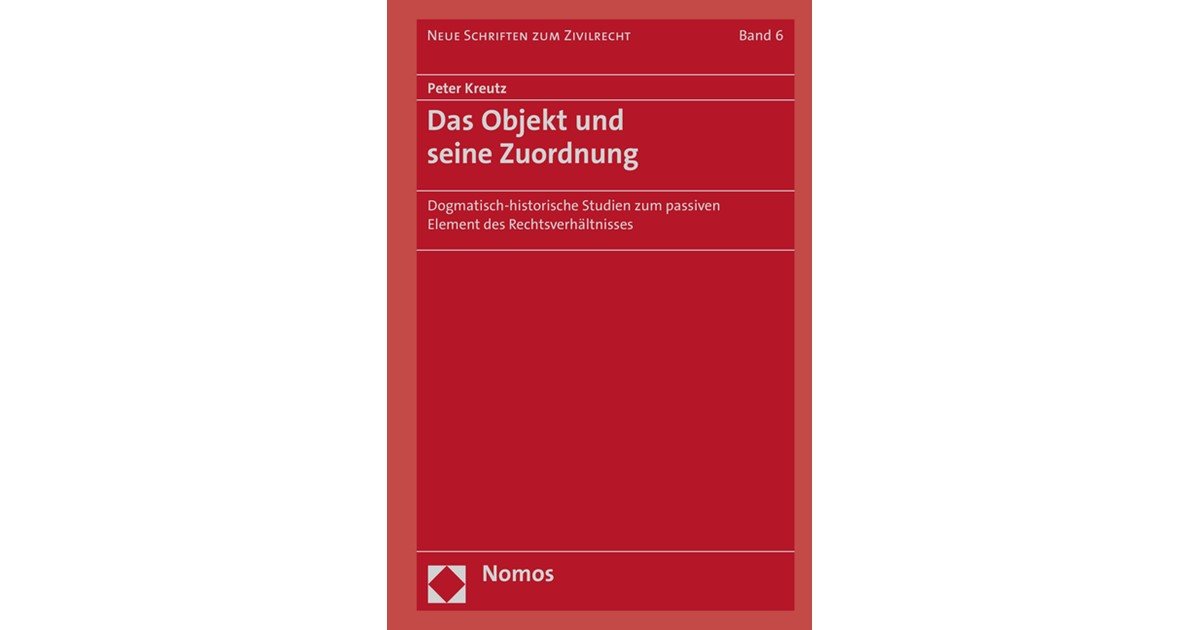 Das Objekt und seine Zuordnung