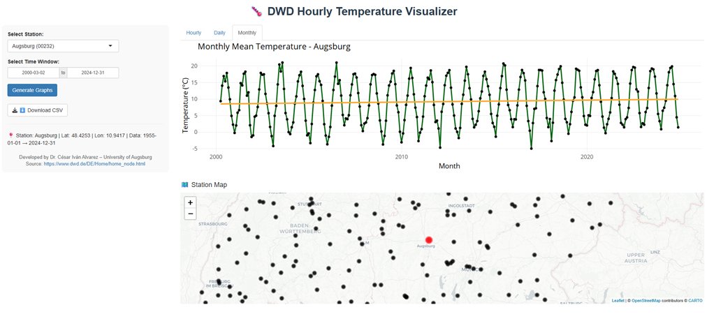 DWD Temperature Explorer: Ein frei zugängliches R Shiny Dashboard zur ...