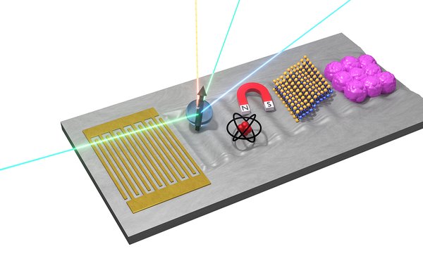 Akustische Oberfl?chenwellen