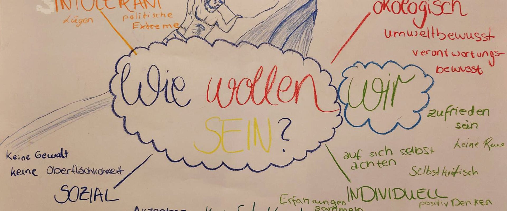 Welltag der Philosophie 2025_Plakat 1