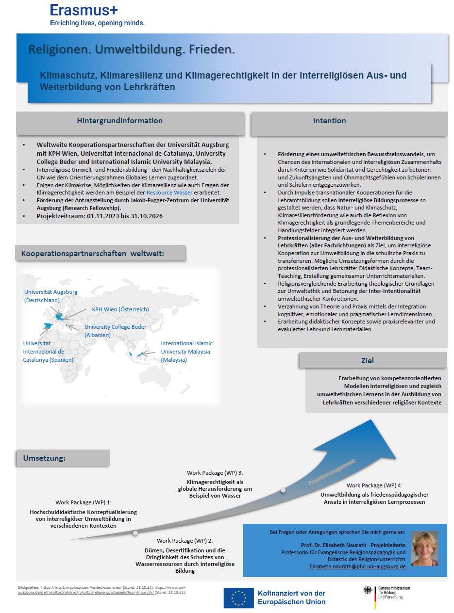 Erasmus+-Poster