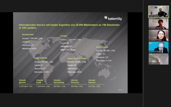 Screenshot der Seminarpräsentation