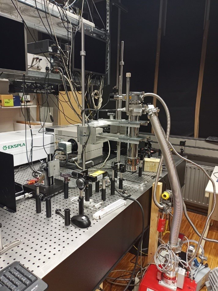 Luminescence Spectroscopy