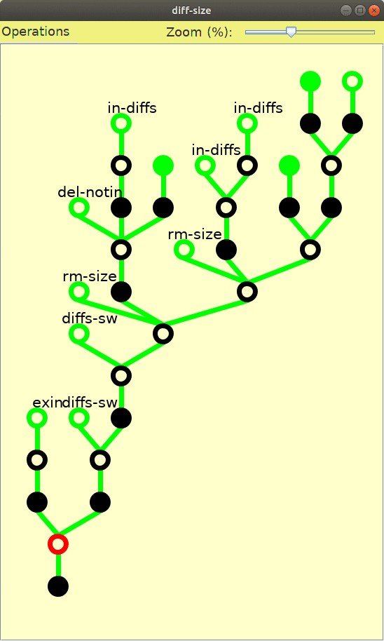 KIV Proof Tree