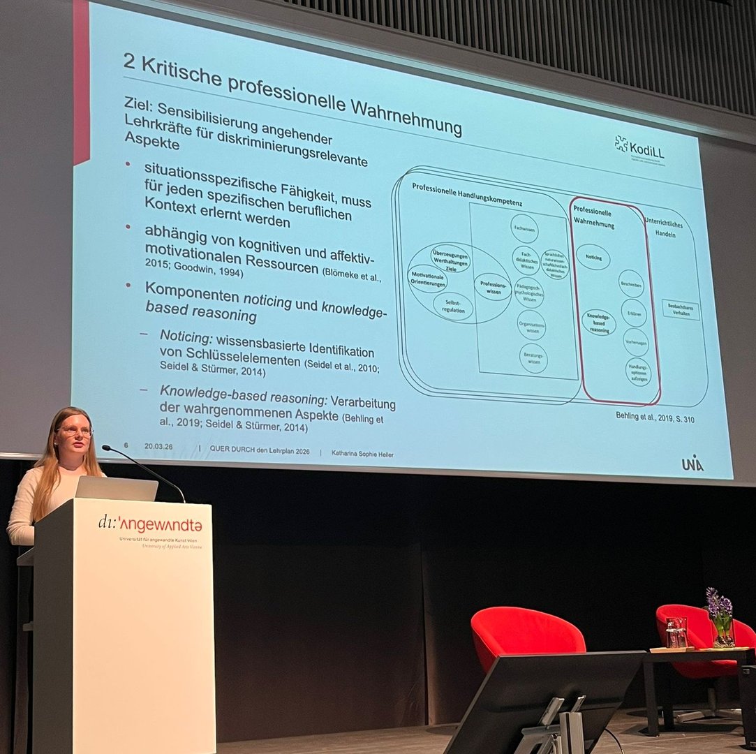 Teilnahme am 6. Internationalen Symposium der Fachdidaktiken