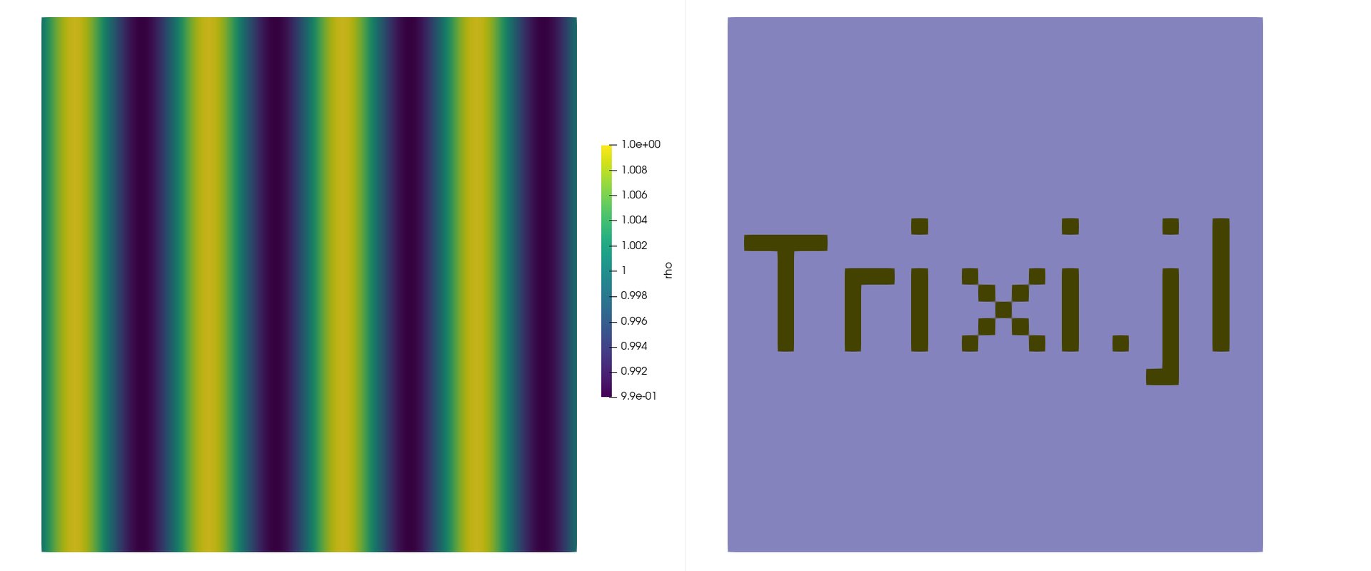 mhd_euler_t0
