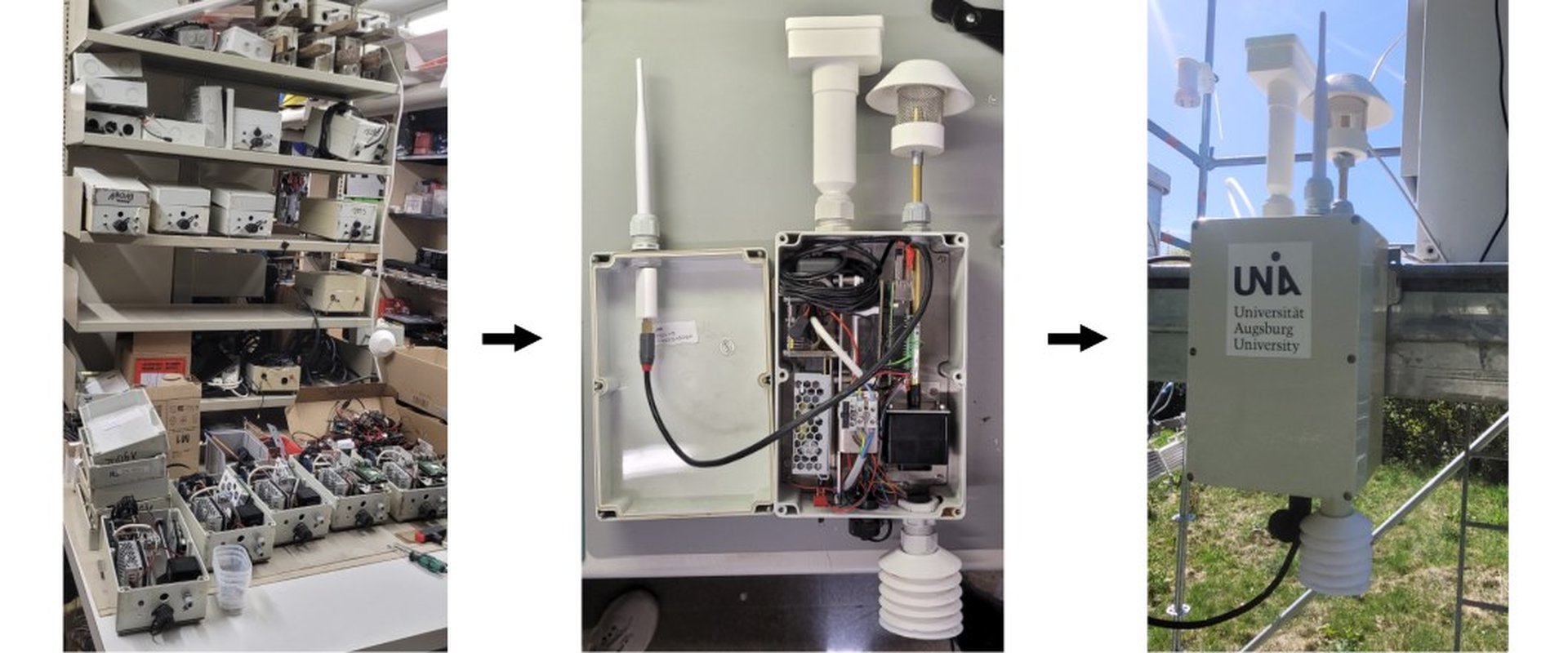 Construction of aerosol and climate sensors