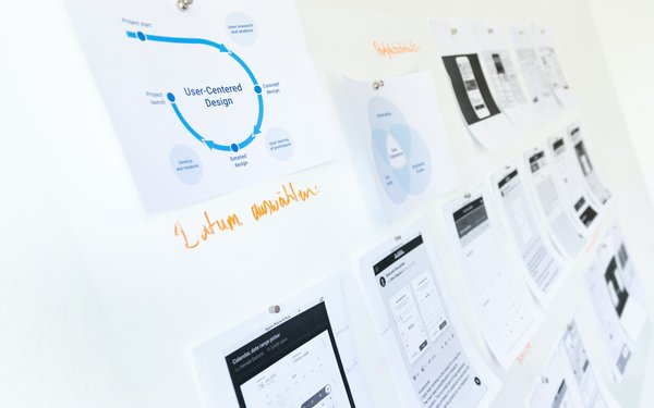An eine Wand gepinnte DinA4-Blätter zur Planung