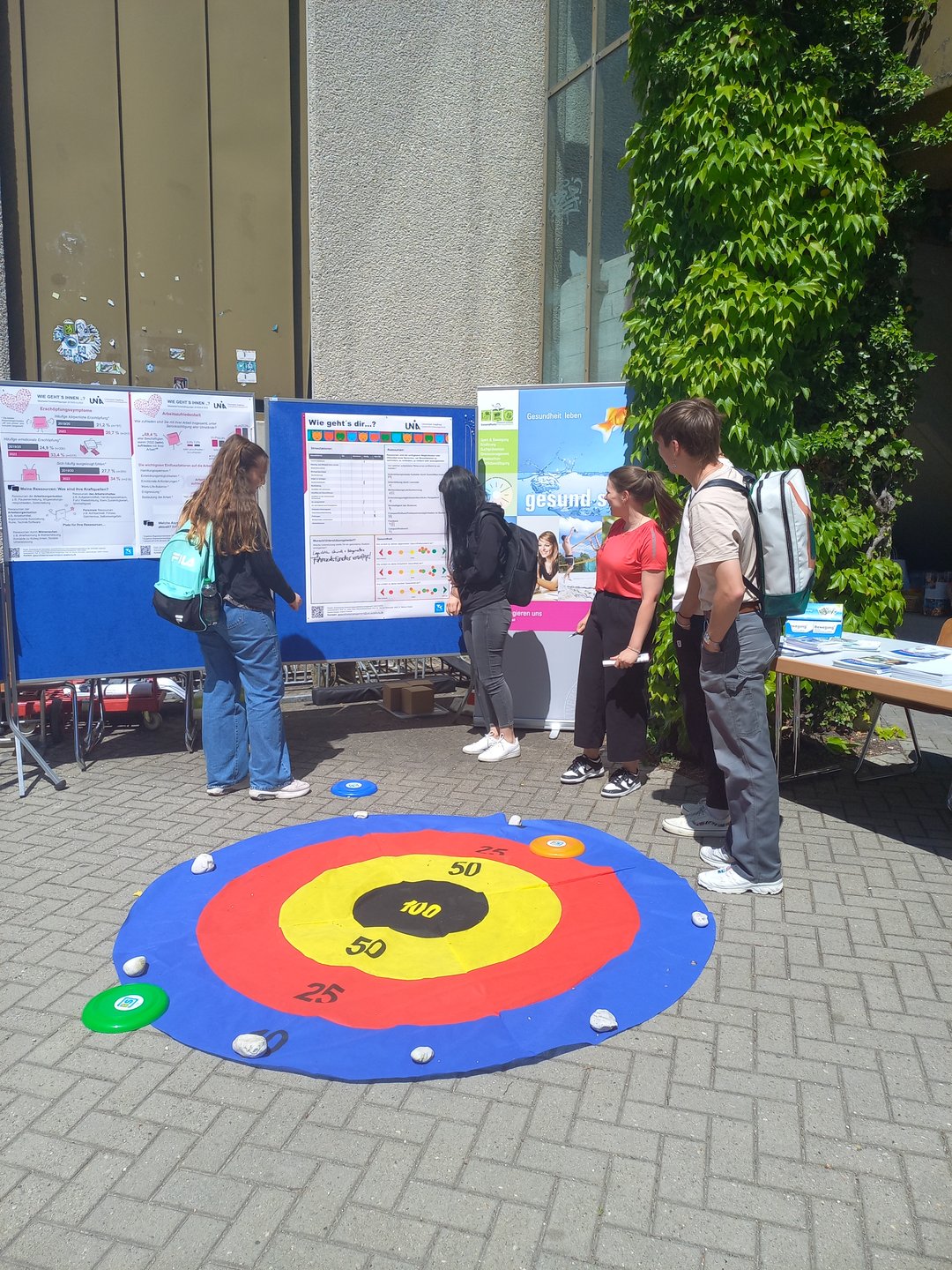 Der Stand des Gesundheitsmanagements