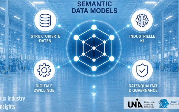 Die Einladung  zeigt eine Grafik zum Thema Semantische Datenmodelle.