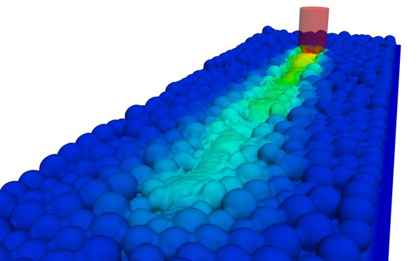 Additive Fertigung