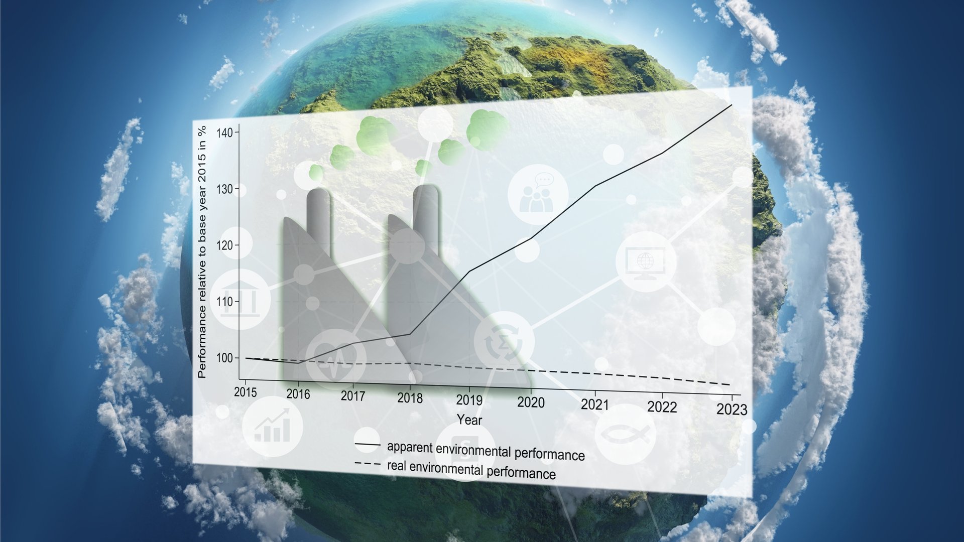 ‘What you see is not what you get: ESG scores and greenwashing risk": Manuel C. Kathan and Sebastian Utz, together with colleagues, show in a new publication that greenwashing accusations most often occur in large companies with high ESG ratings.