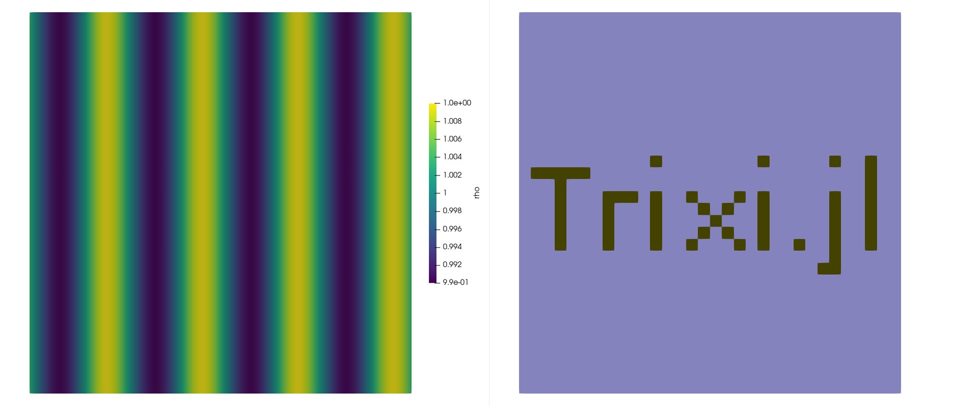 mhd_euler_t34