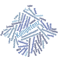Wordle Tag der Lehre in der Medizin