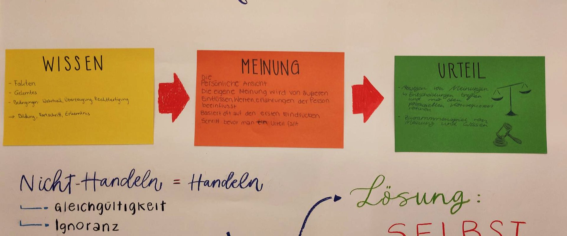 Welltag der Philosophie 2025_Plakat 2