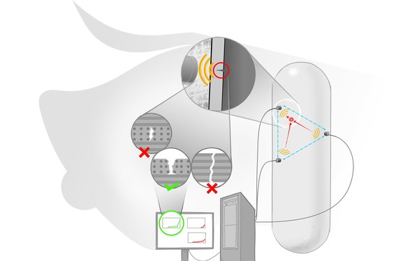 Image on the subject of acoustic emissions