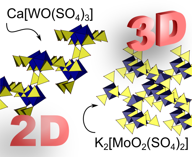 On The Existence of Highly Condensed Sulfatotungstates and Sulfatomolybdates