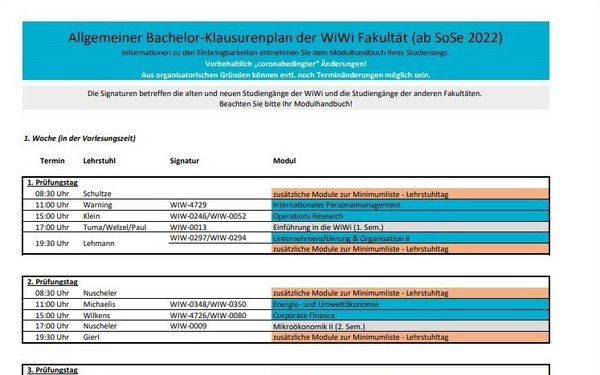 Klausurenplan gültig ab dem Sommersemester 2022