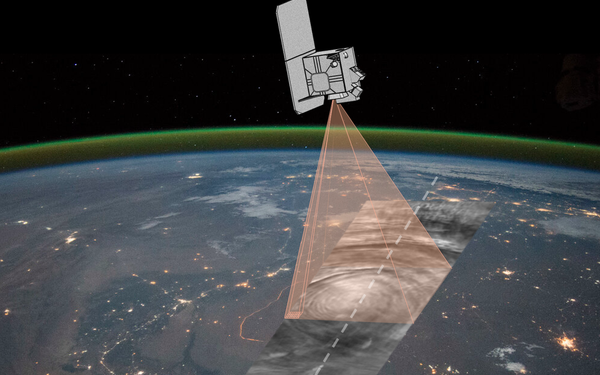 Satellite flight configuration: The instruments are pointed toward the Earth's surface, and the satellite orbits the Earth at an altitude of about 550 km to detect the atmospheric glow (red-green haze) surrounding the Earth.
