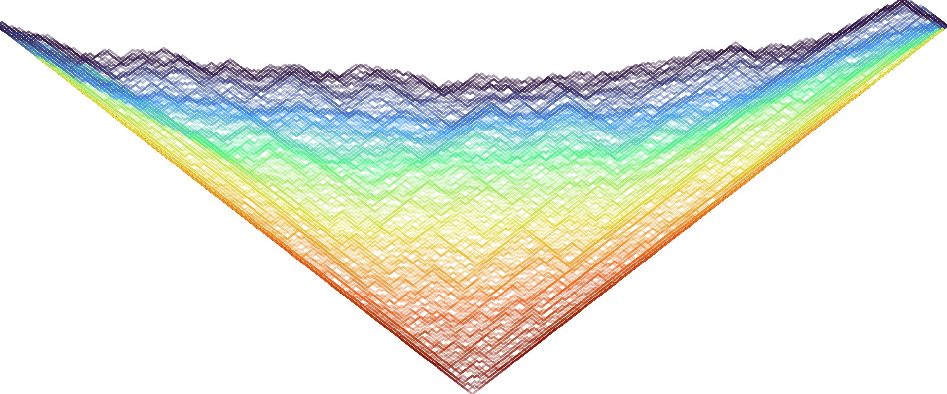 Total-asymmetrischer einfacher Ausschlussprozess mit Step-Data