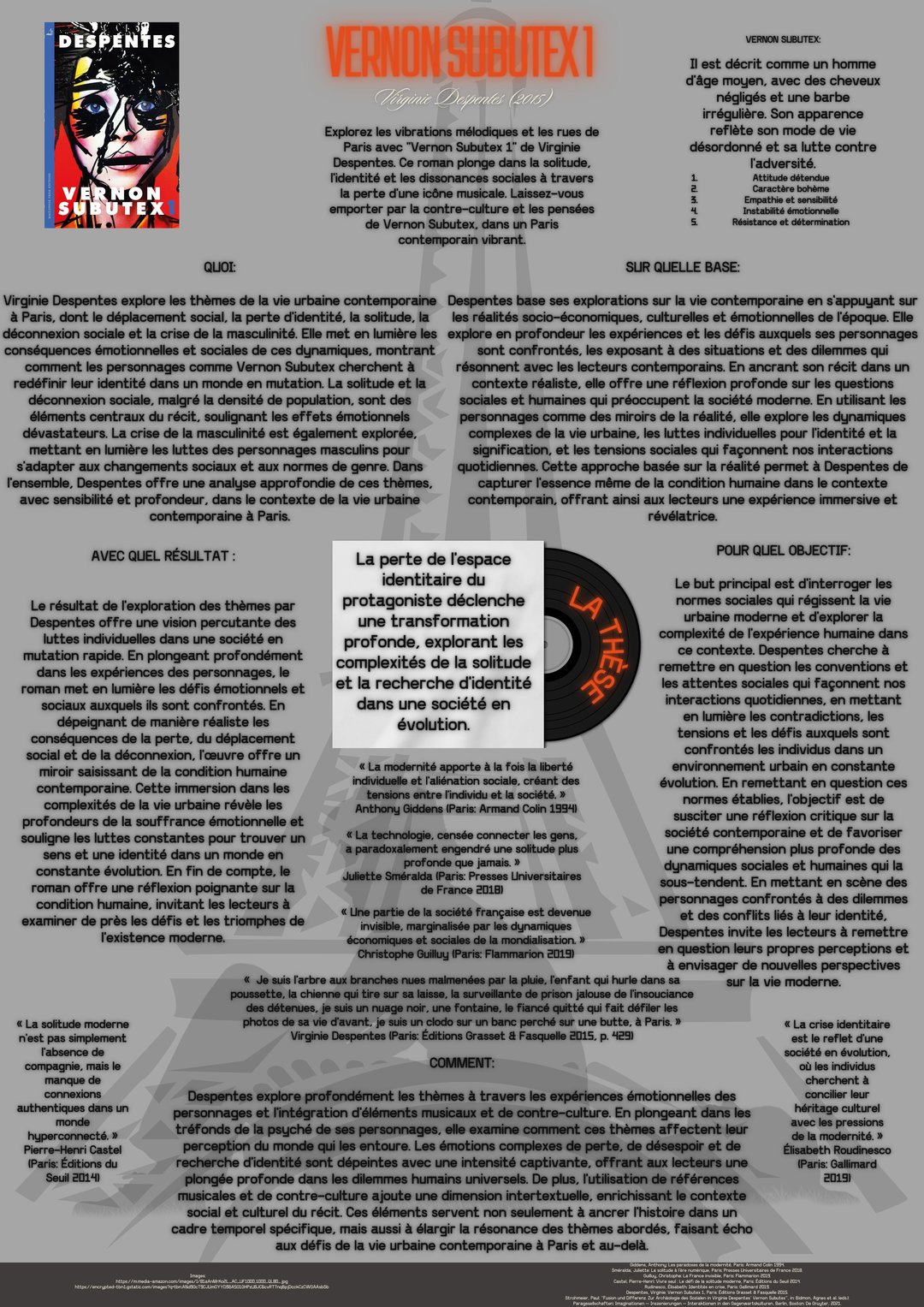 Wissenschaftliches Poster Vernon Subutex