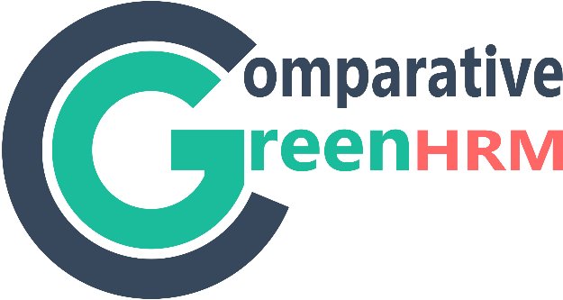 Call for papers: International conference on "Green HRM and Sustainable Behavior: New Developments and Challenges"