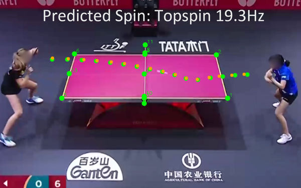 Tischtennis