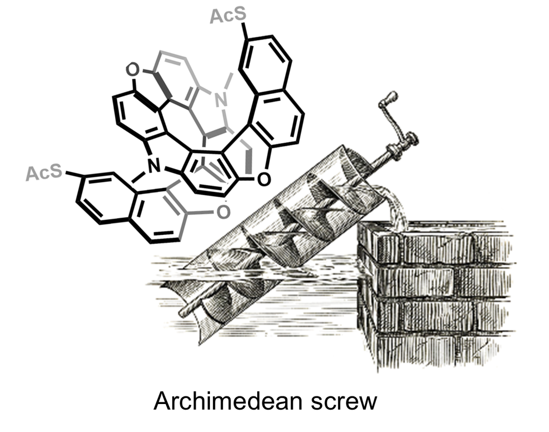 Archimedes’ screw made from a single molecule