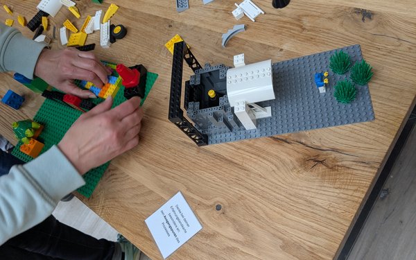 Workshop Erfahrungslandkarten bauen mit LSP