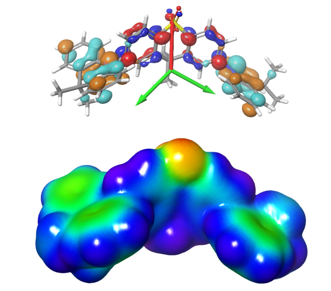 Numerical simulations
