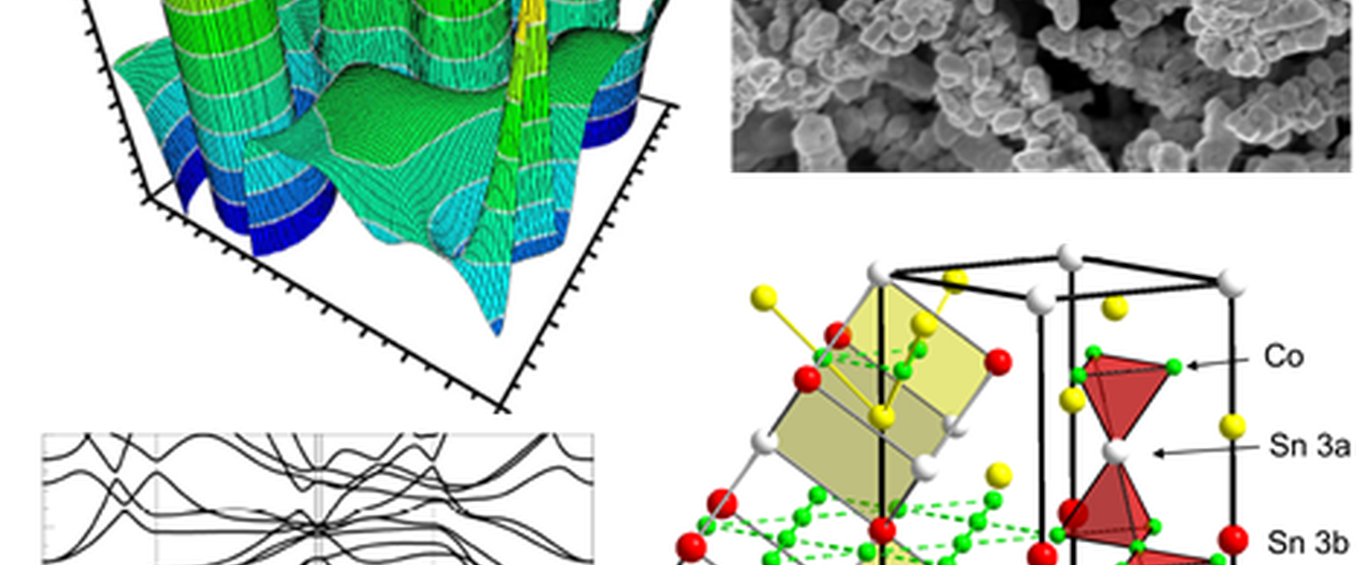 Schwerpunkt AK - Willkommensseite